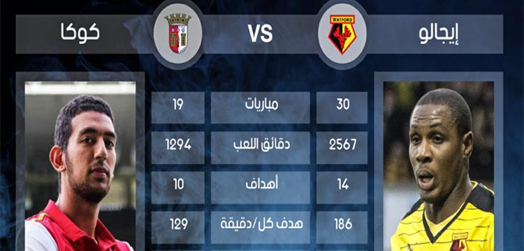 كوكا كوكا